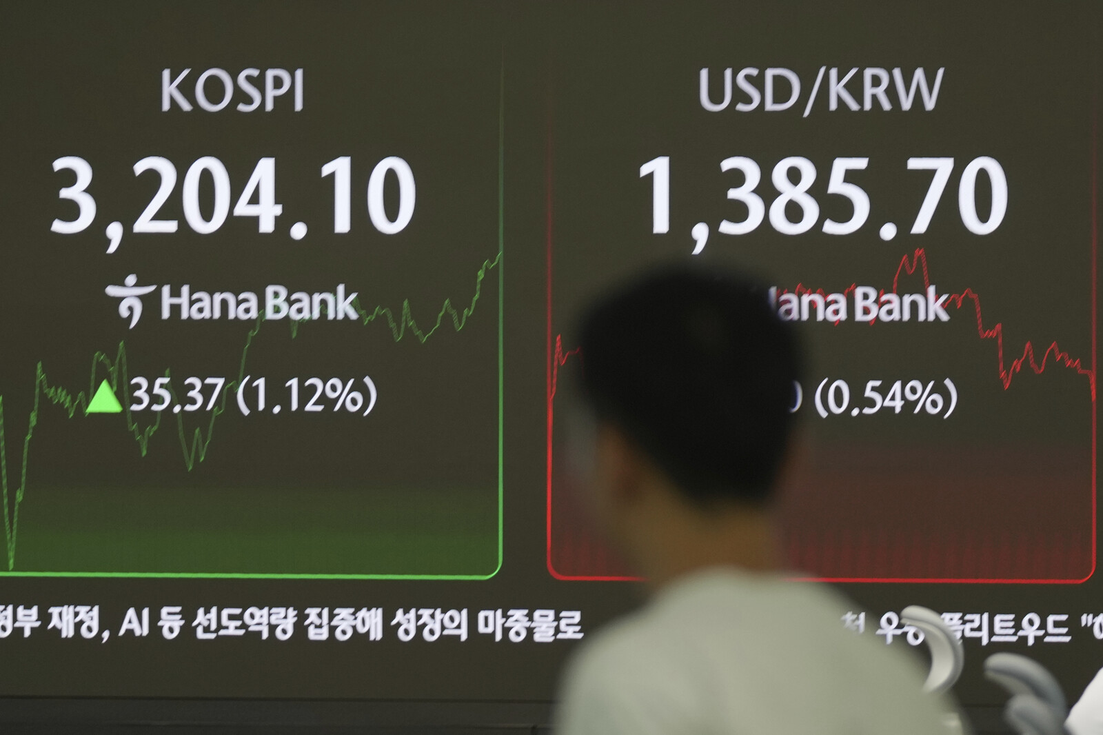 Asian Markets Mixed; Chinese Stocks