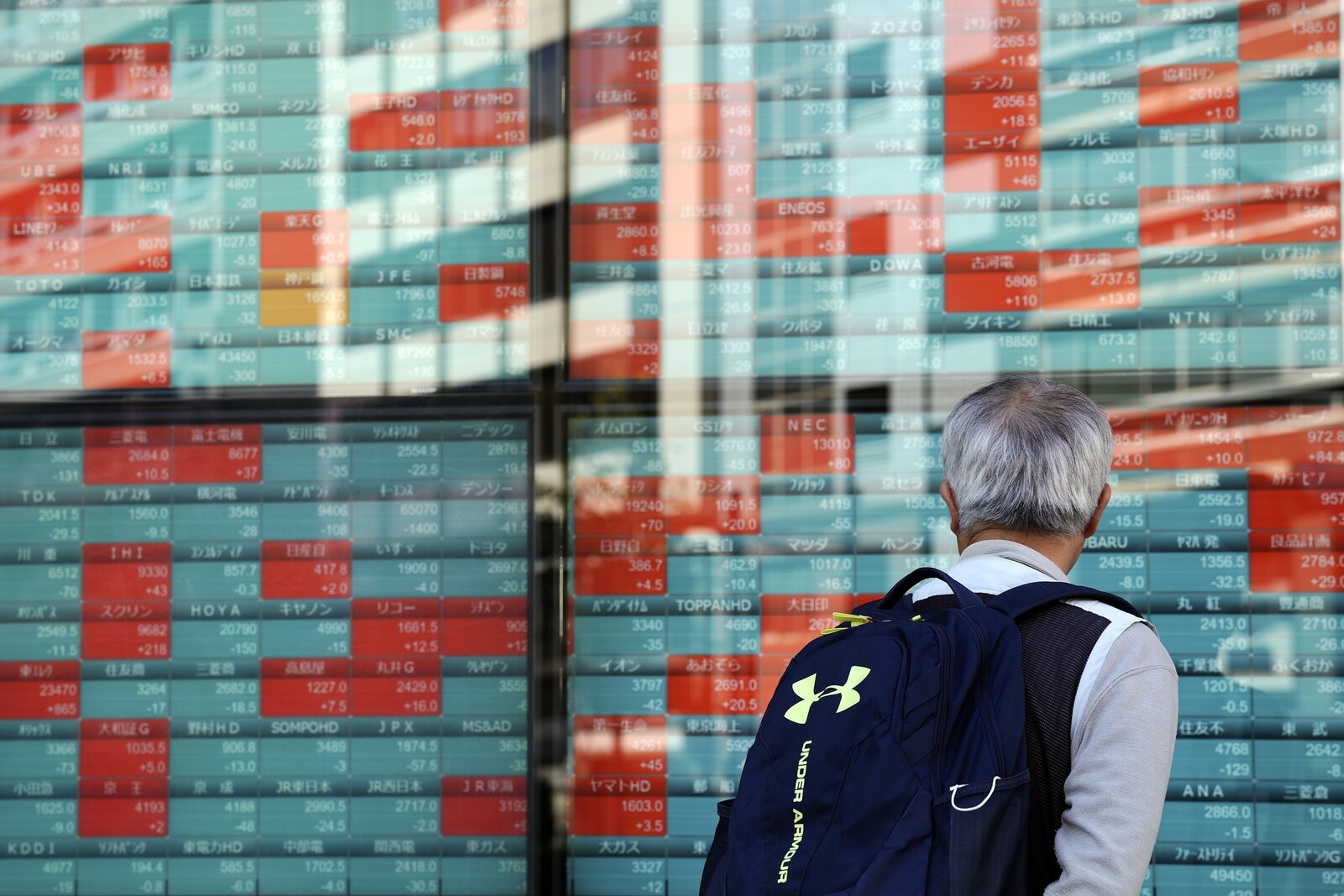Upward trend on the Tokyo Stock Exchange – downward trend in China