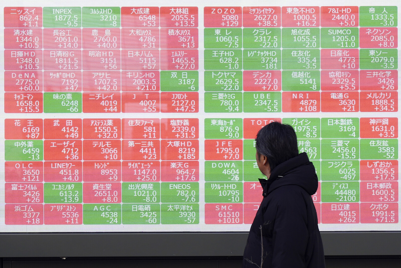 Asian Stock Markets Show Mixed