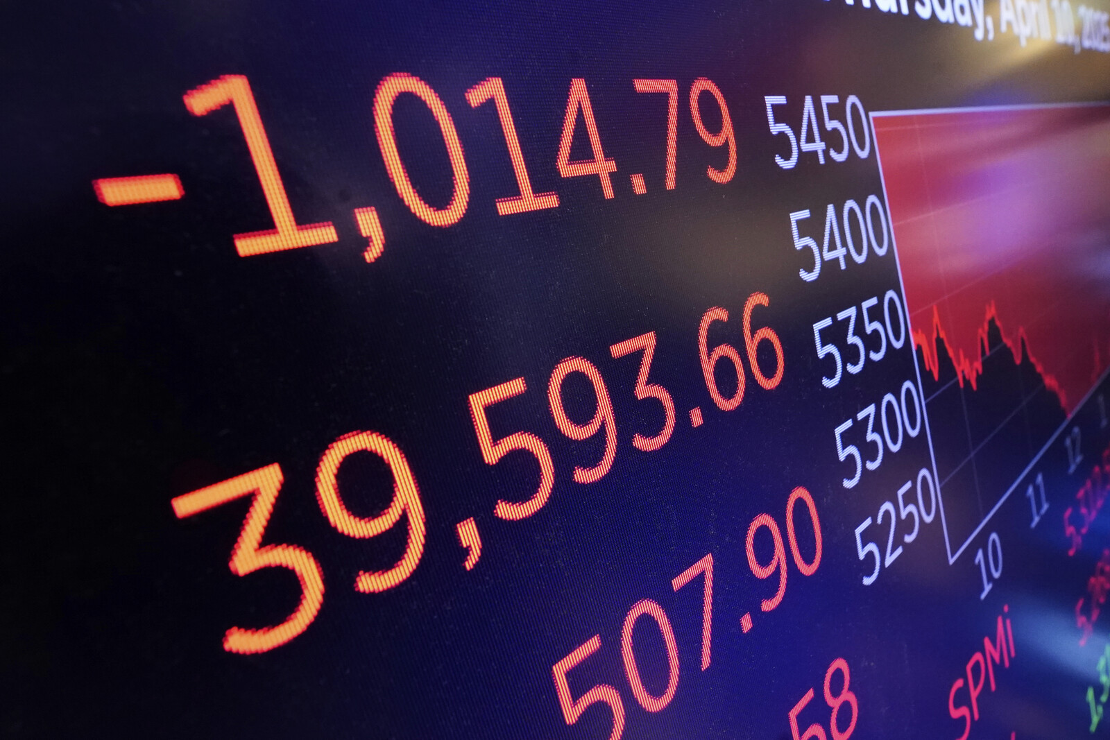IMF Urges Larger Financial Buffers in Response to Tariff Shock
