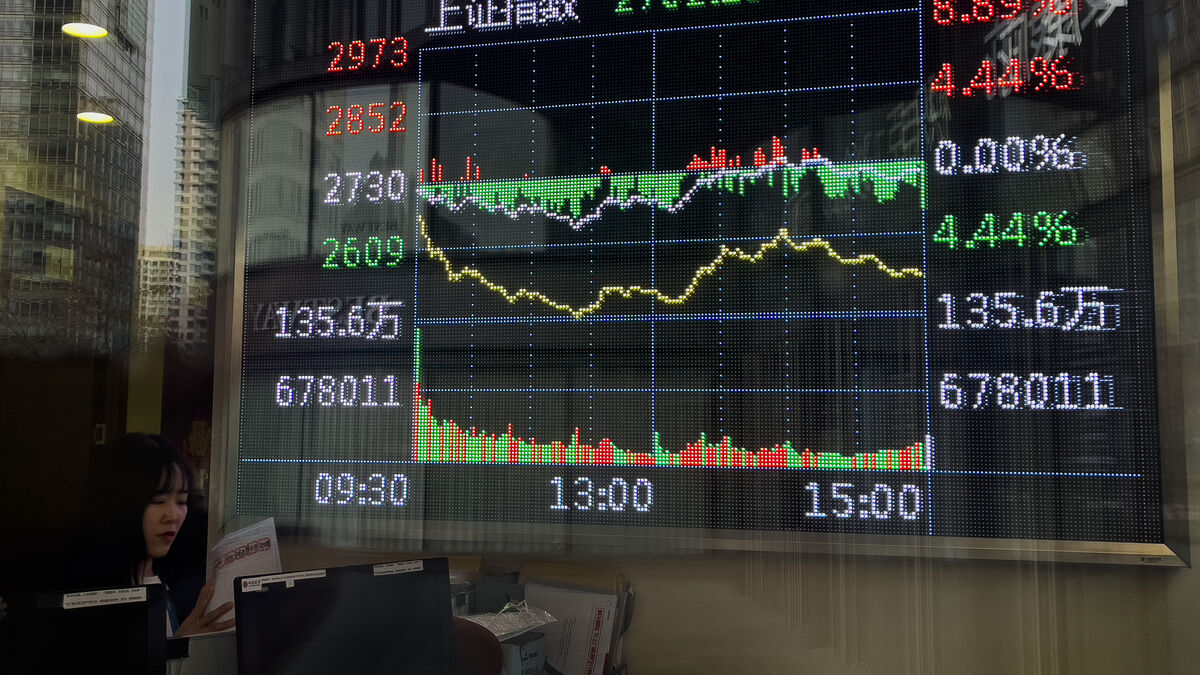 "China's Nvidia" surged three-digits in its stock market debut