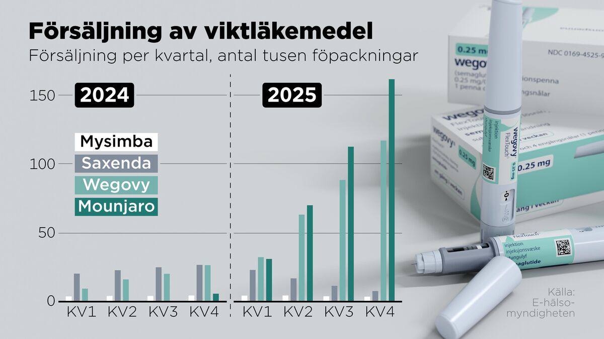 Pharmacists warn against tampering with