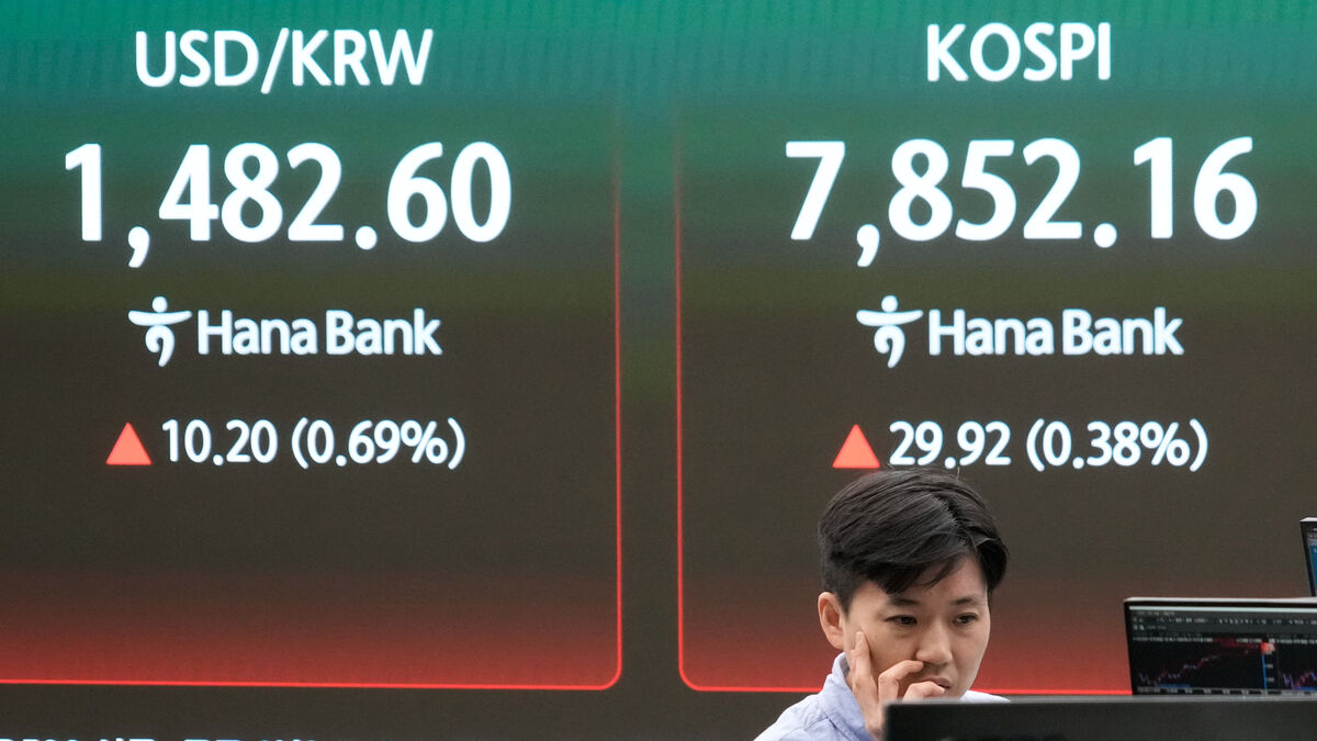 Stock markets in Asia mixed as Kospi, Topix and Nikkei rise while Hang Seng is down