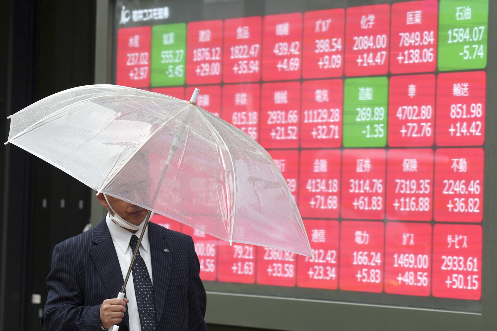 Upward Trend on the Tokyo Stock Exchange