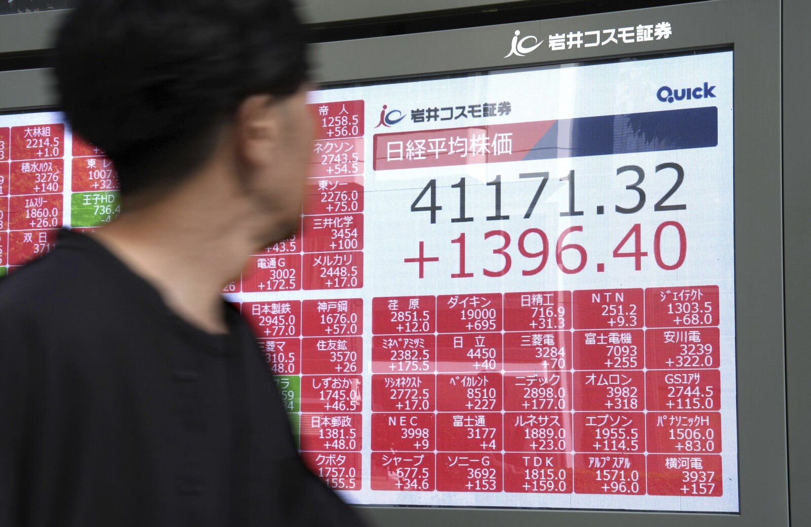 Asian Stocks Rise Following Japan-US Customs Agreement Announcement