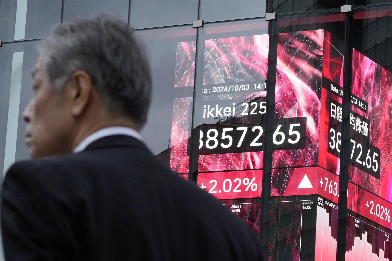 The Upswing on Asian Stock