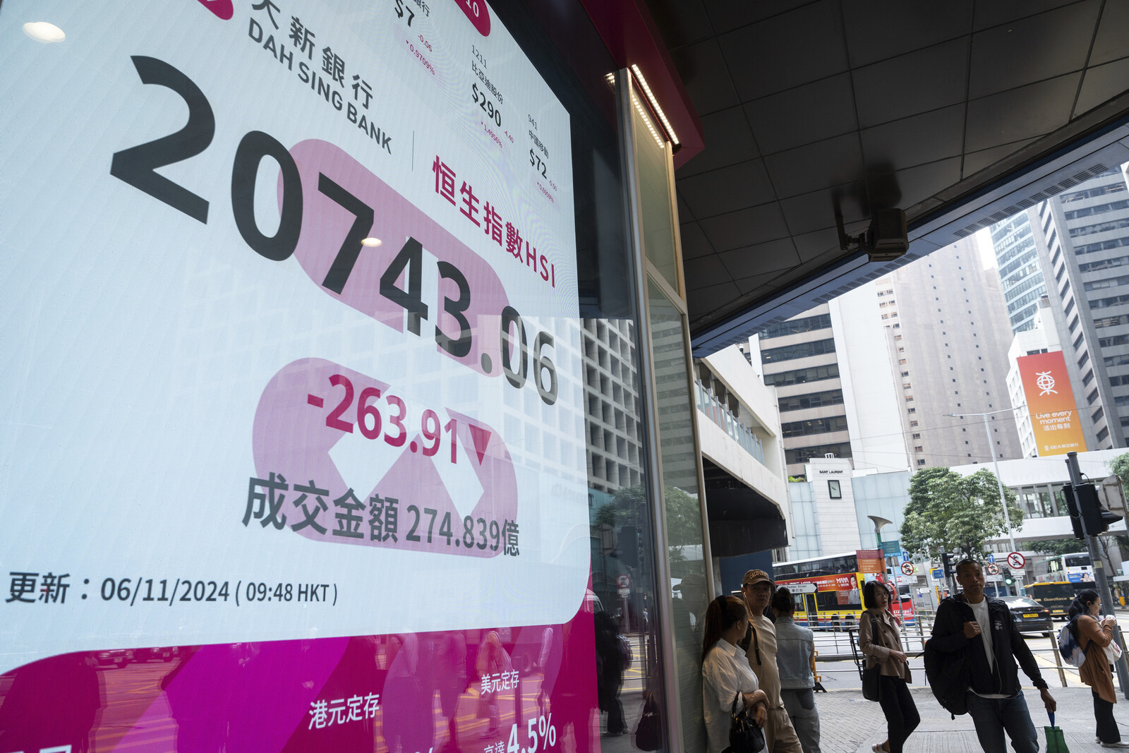 Asian Markets React as US-China Trade Tensions Escalate