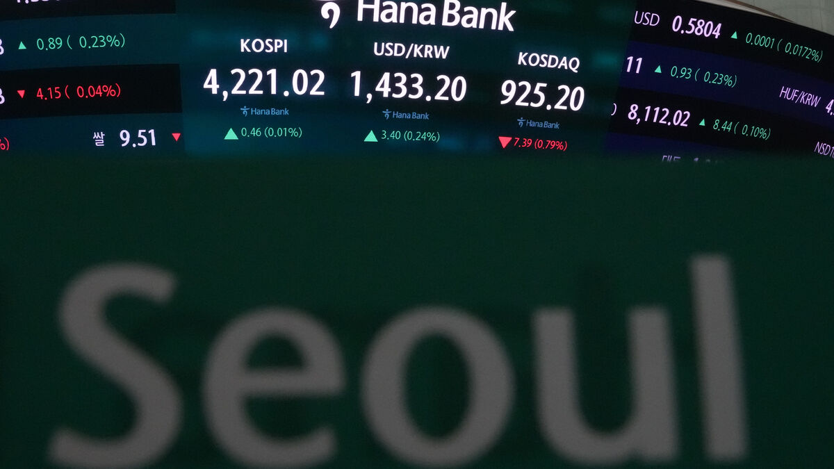 South Korea's KOSPI hits new