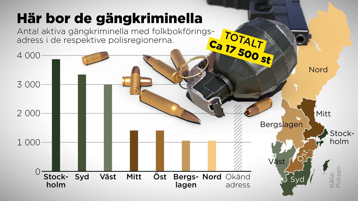 New analysis: 67,500 linked to criminal gangs