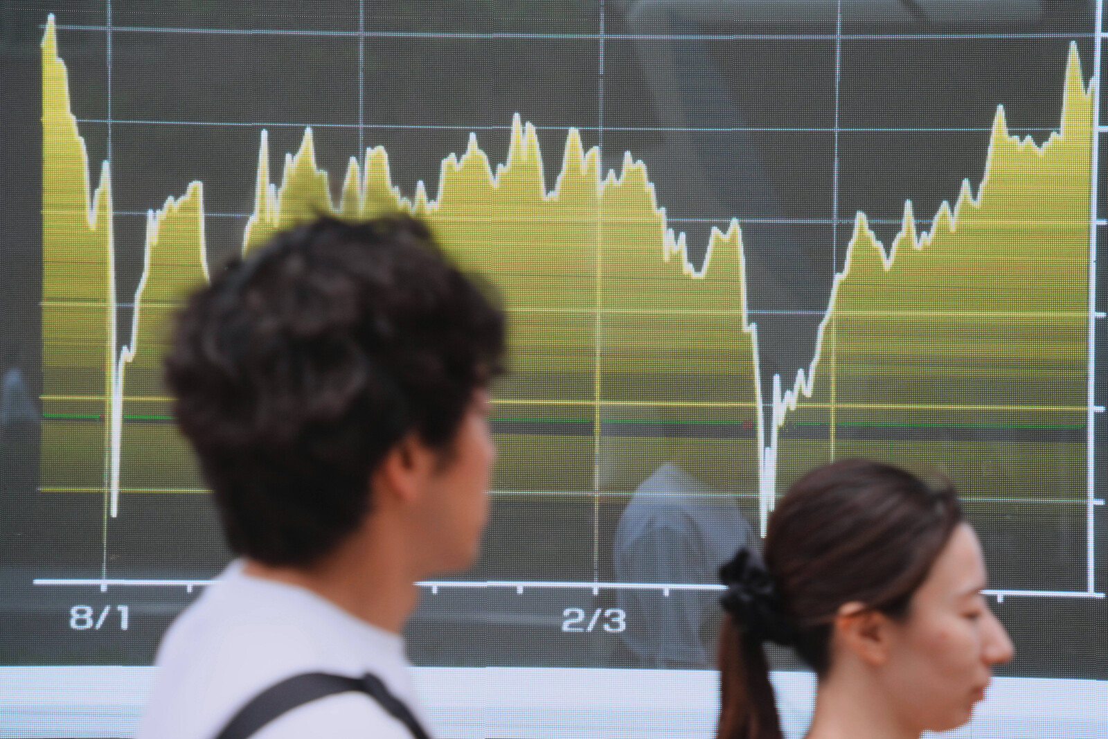 Cautious Trade Marks Asian Stock Exchanges with Mixed Movements