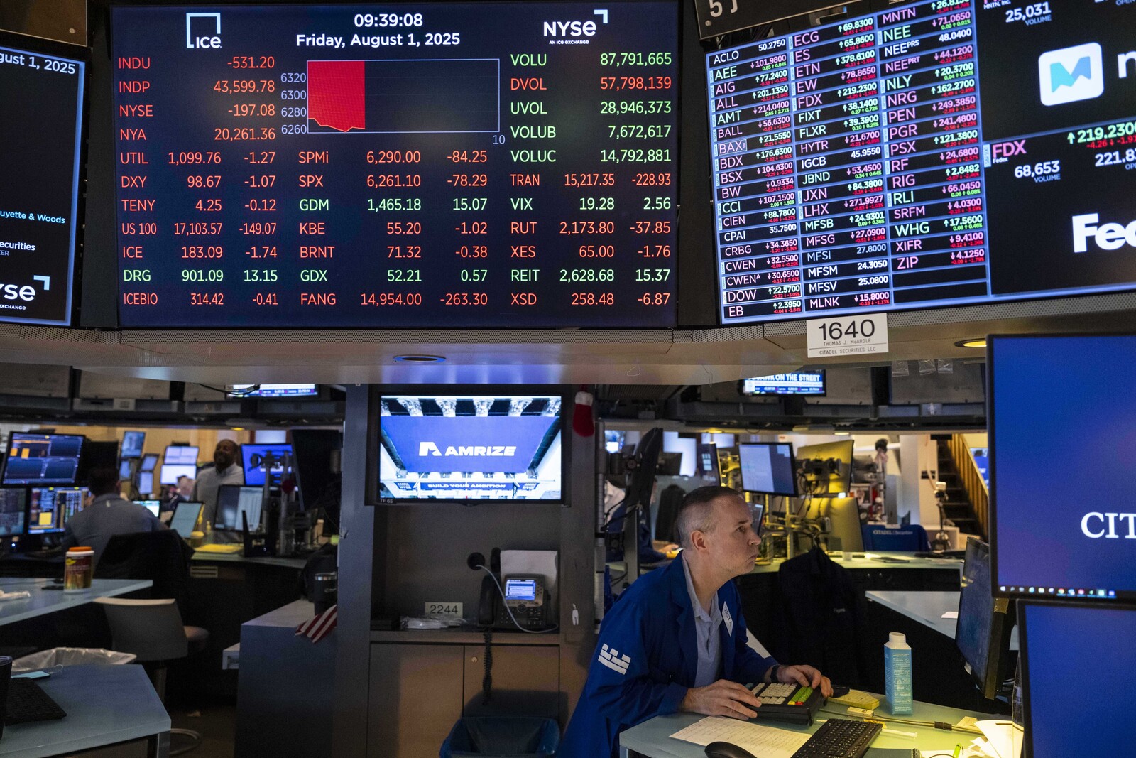 Tech Giants Boost Wall Street as Nasdaq and S&P 500 Surge