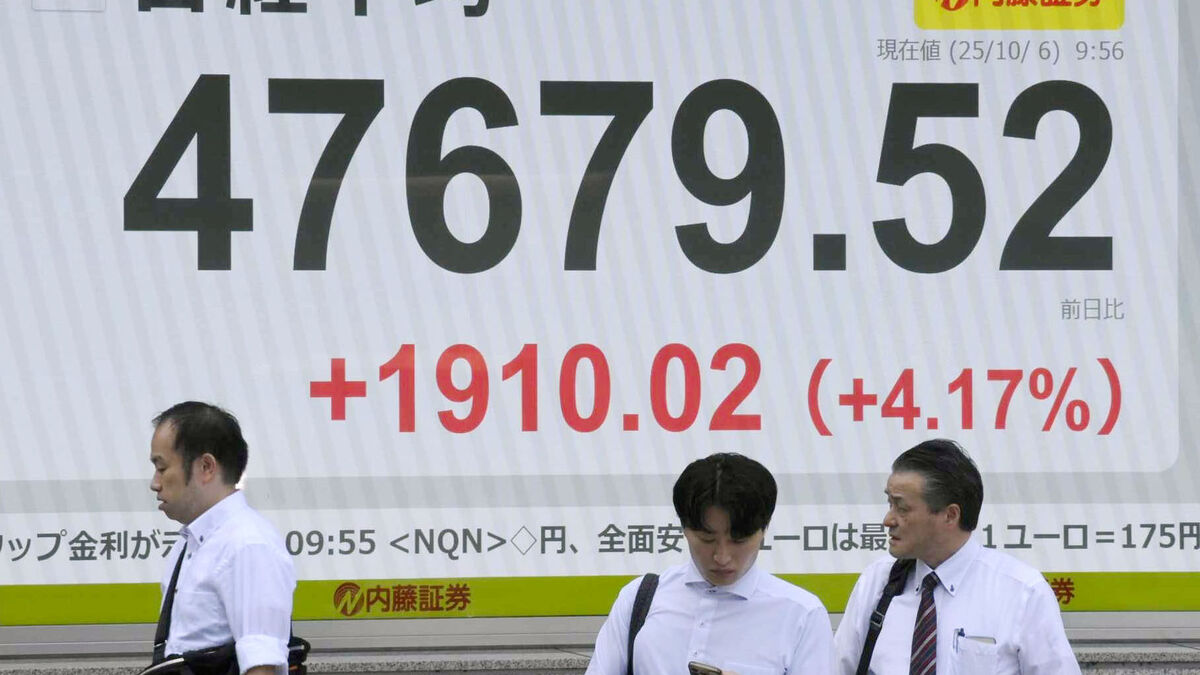Tokyo stock market rises sharply as Nikkei climbs more than 3 percent