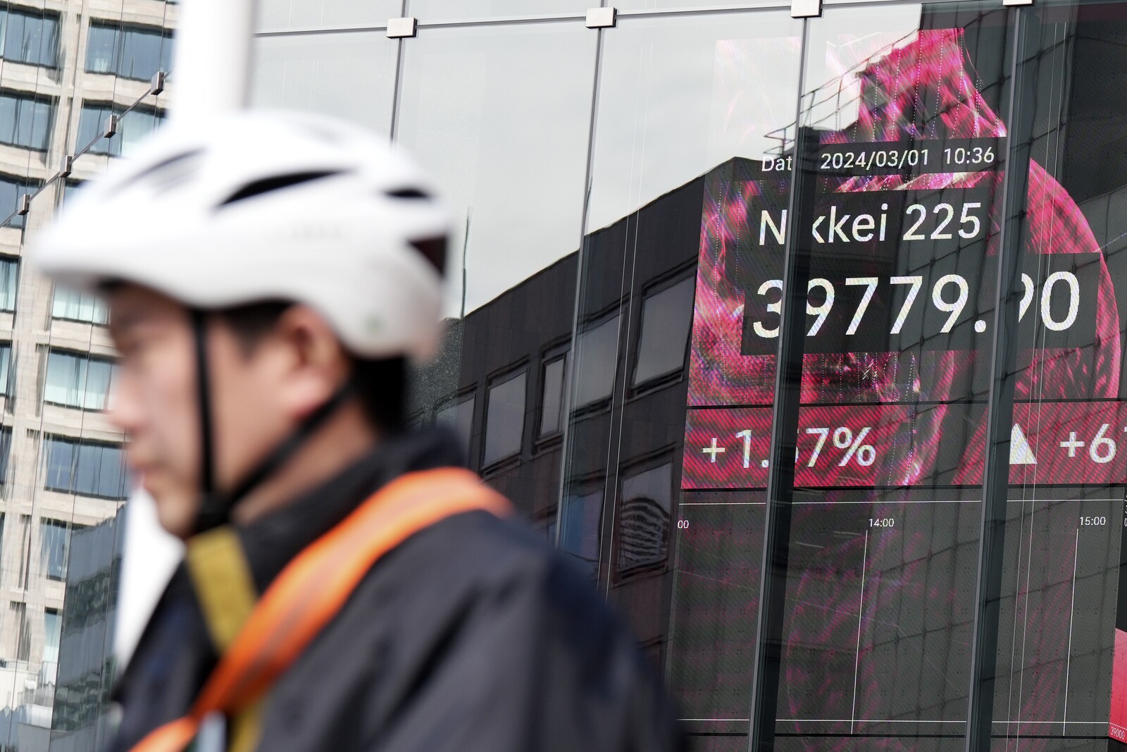 Most up on Asian stock