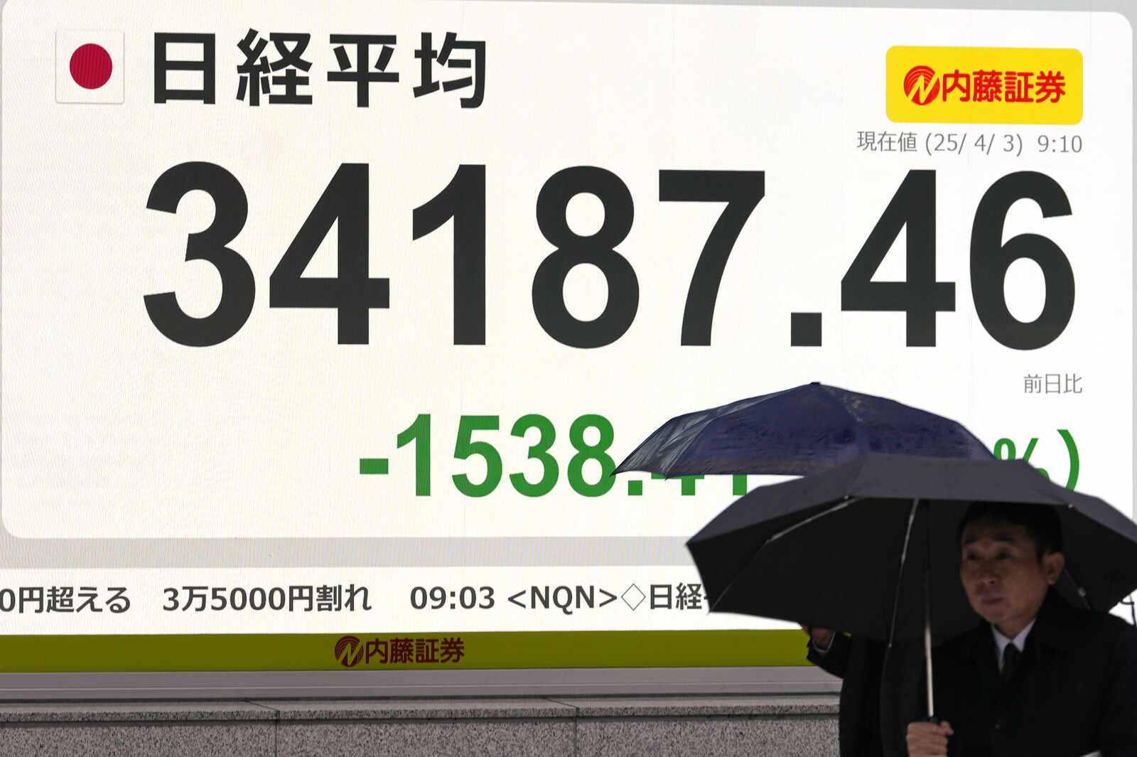 Asian Markets Split Amid US