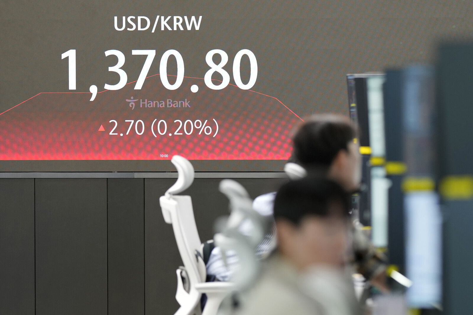 Political crisis pressures Korean stock exchange