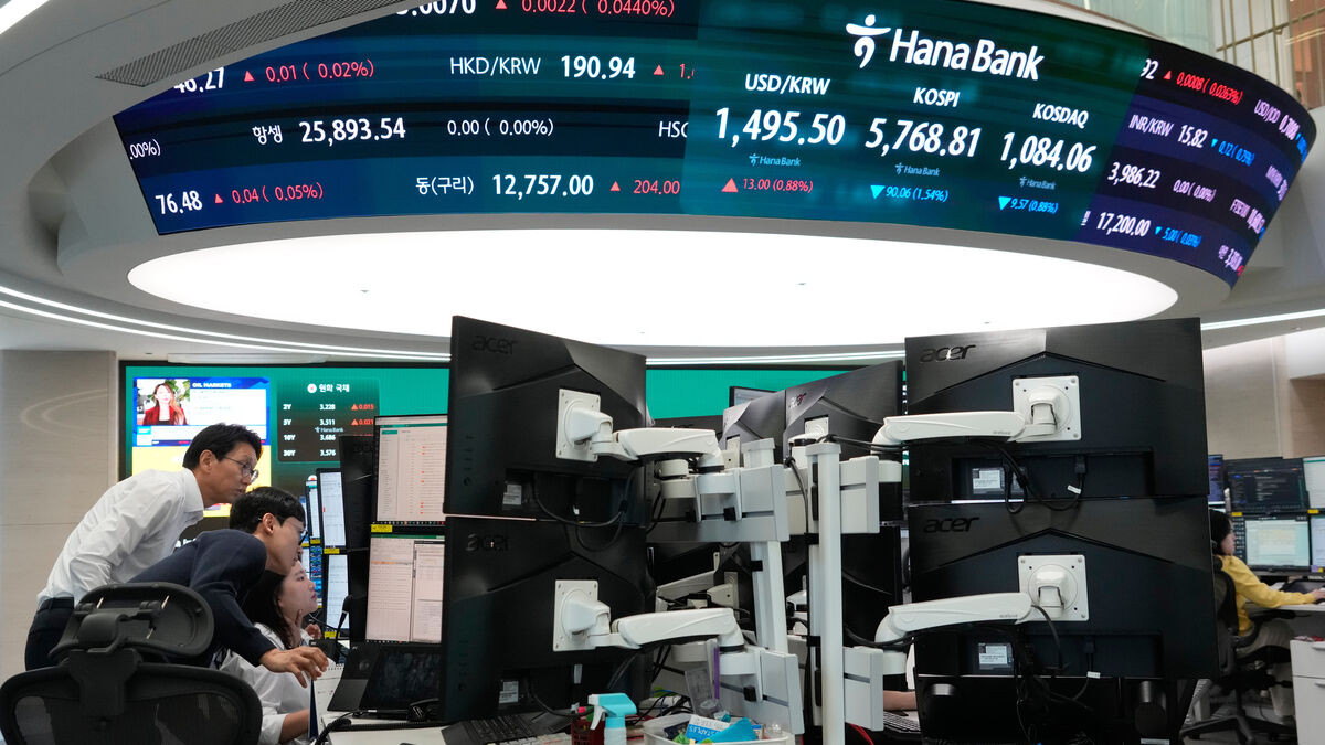 Asian indices cautiously higher despite Strait of Hormuz closure and attack on Iranian cargo ship