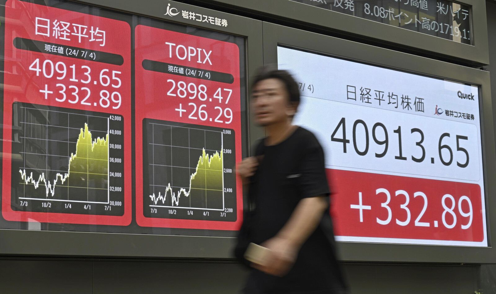 Upward trend on Asian stock