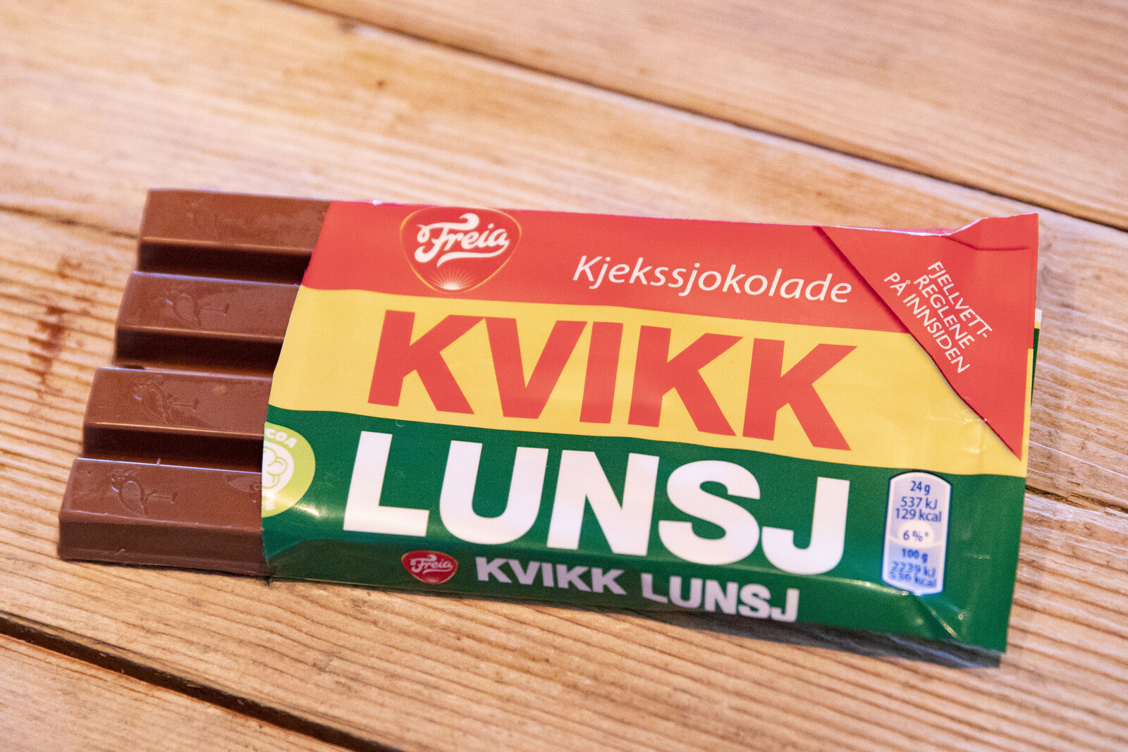 Norwegian Inflation Declines, Paving Way for Potential Rate Cut