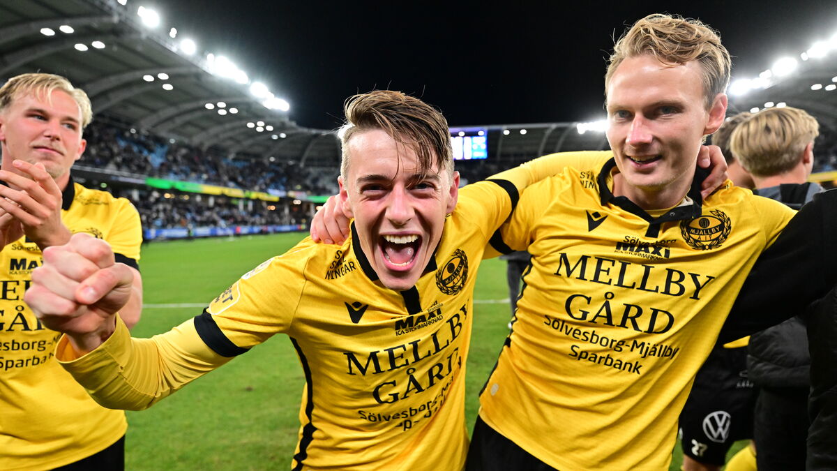 Mjällby secure dream ticket in Champions League qualifiers