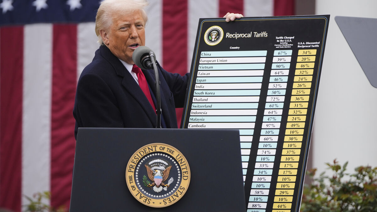 The economy under Trump: We're