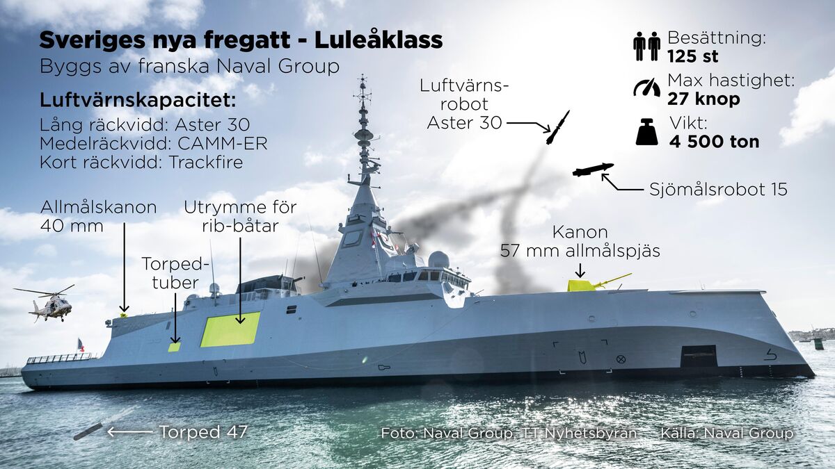 Sweden needs 500 sailors for new frigates