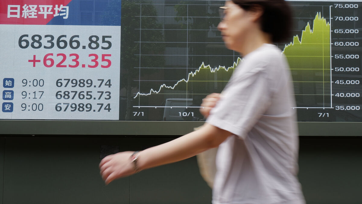 Asian markets open with smaller gains after strong rally