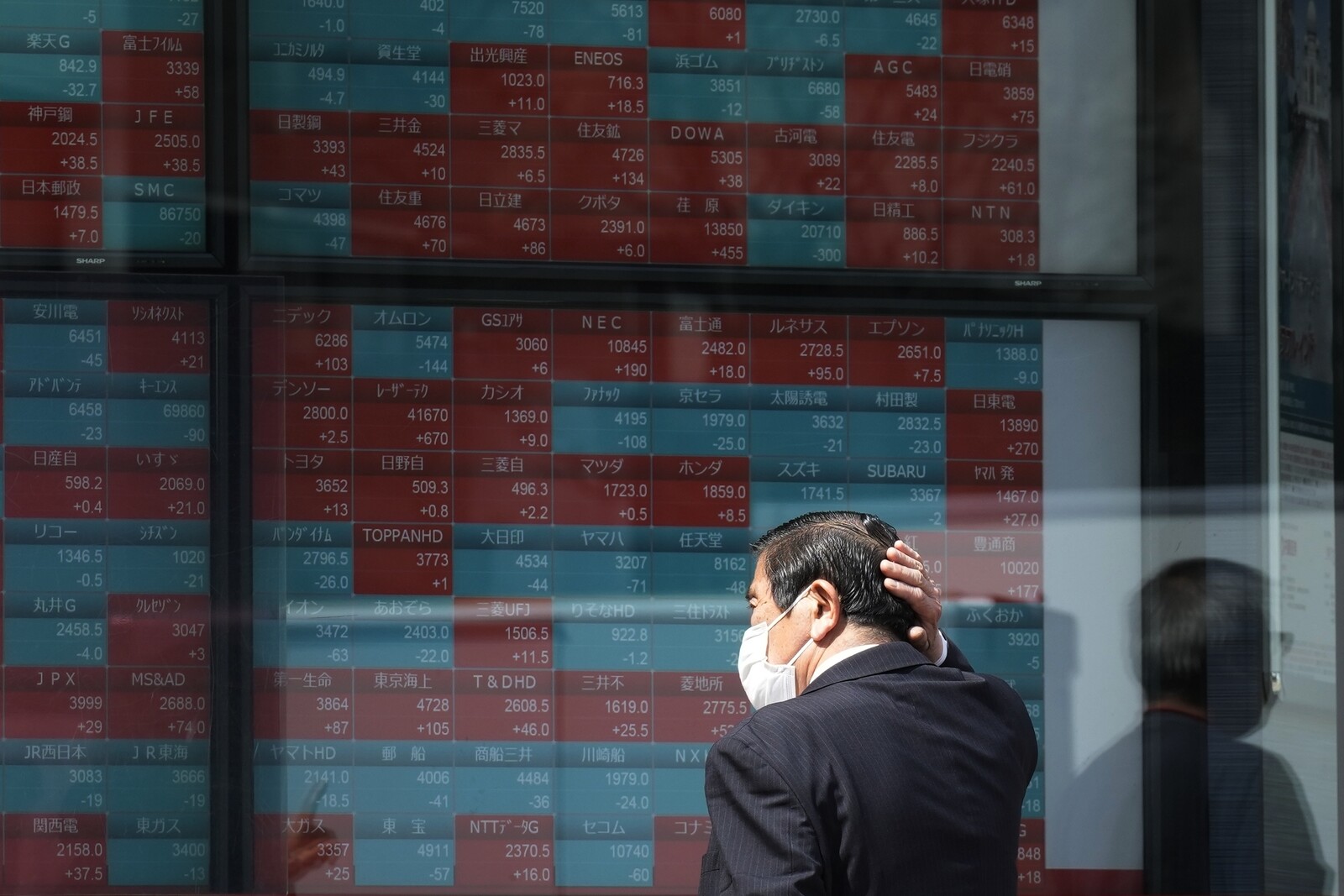 Asian Markets React to Wall Street Slump with Mixed Performance