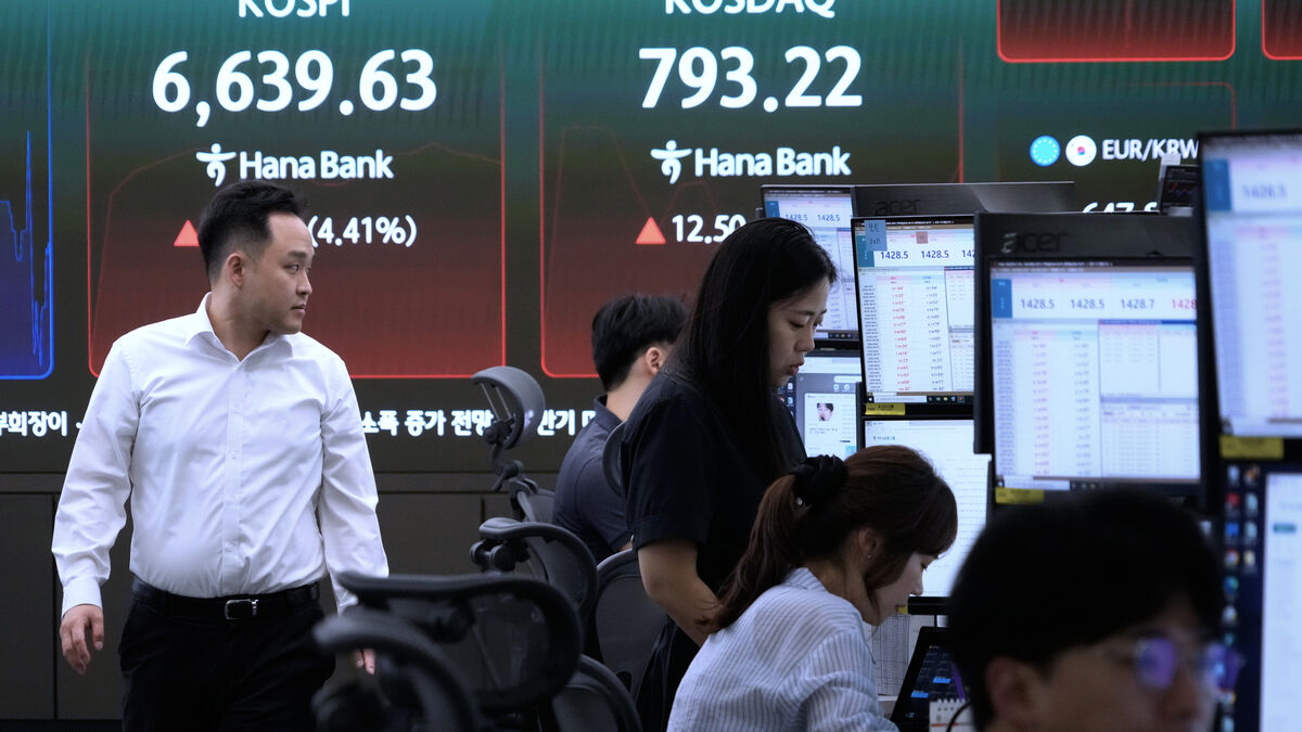 Asian stocks mixed as South Korea's Kospi rebounds, Hong Kong falls