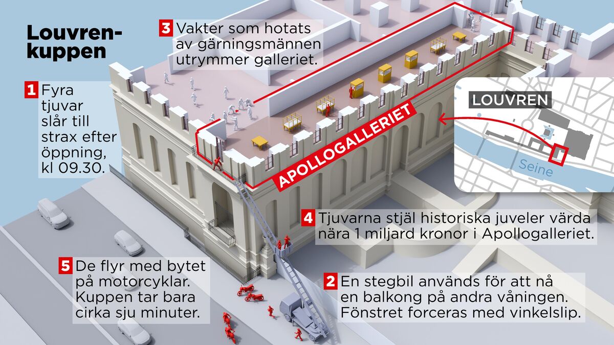Louvre: Suspects have made some concessions