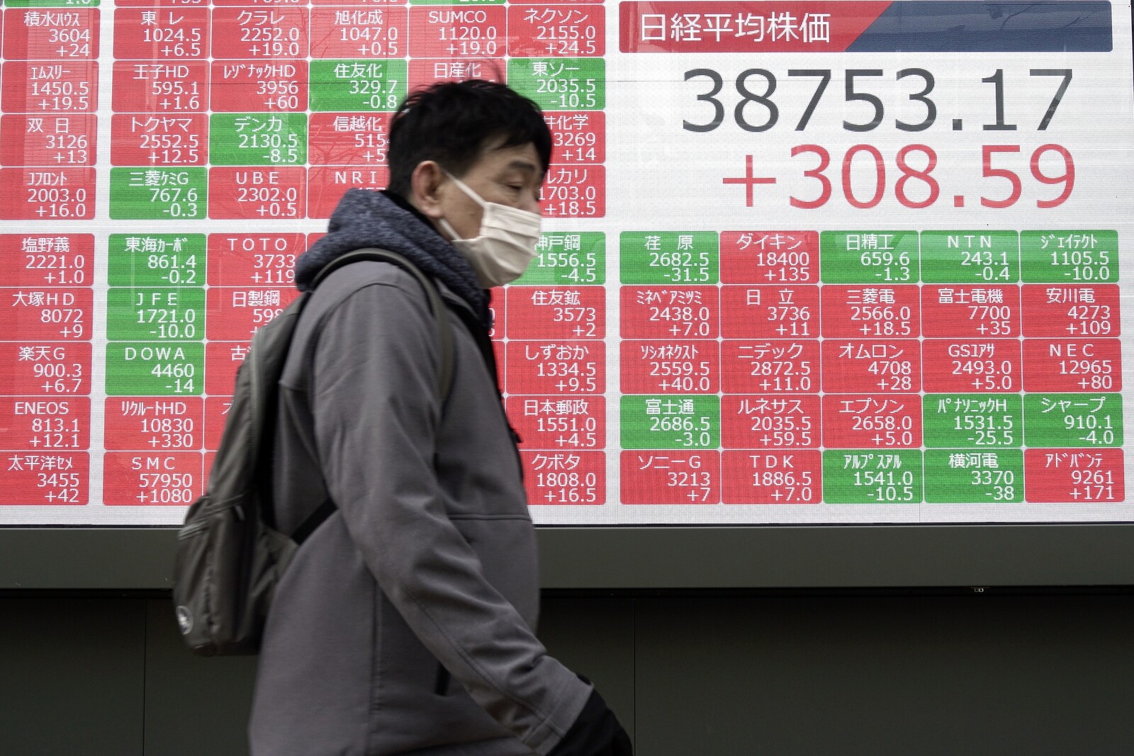 Mixed trend on Asian stock