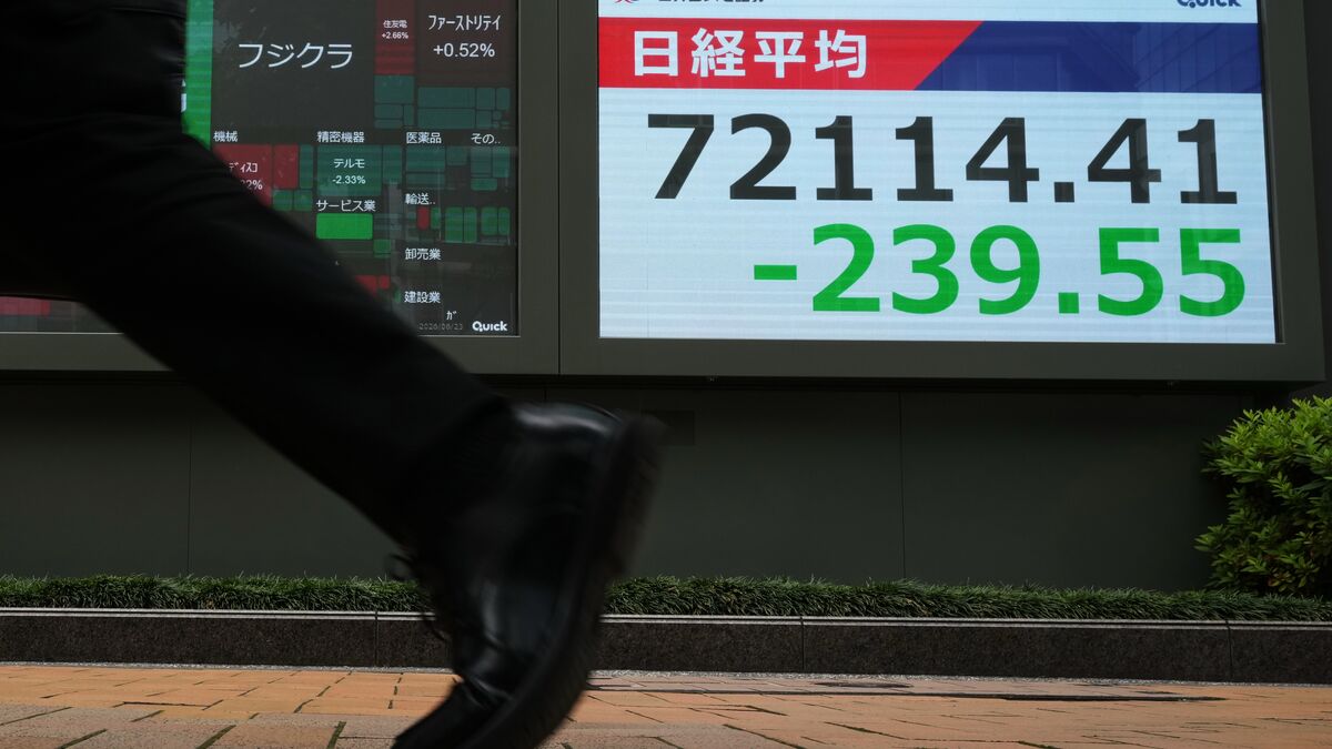 Asian Markets Diverge as Oil