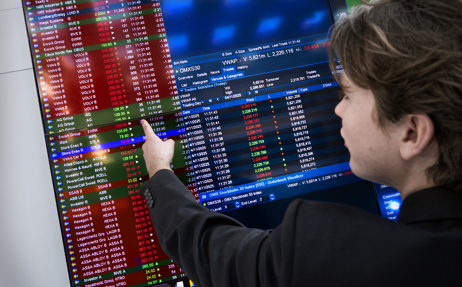 Stockholm Stock Exchange Sees Broad
