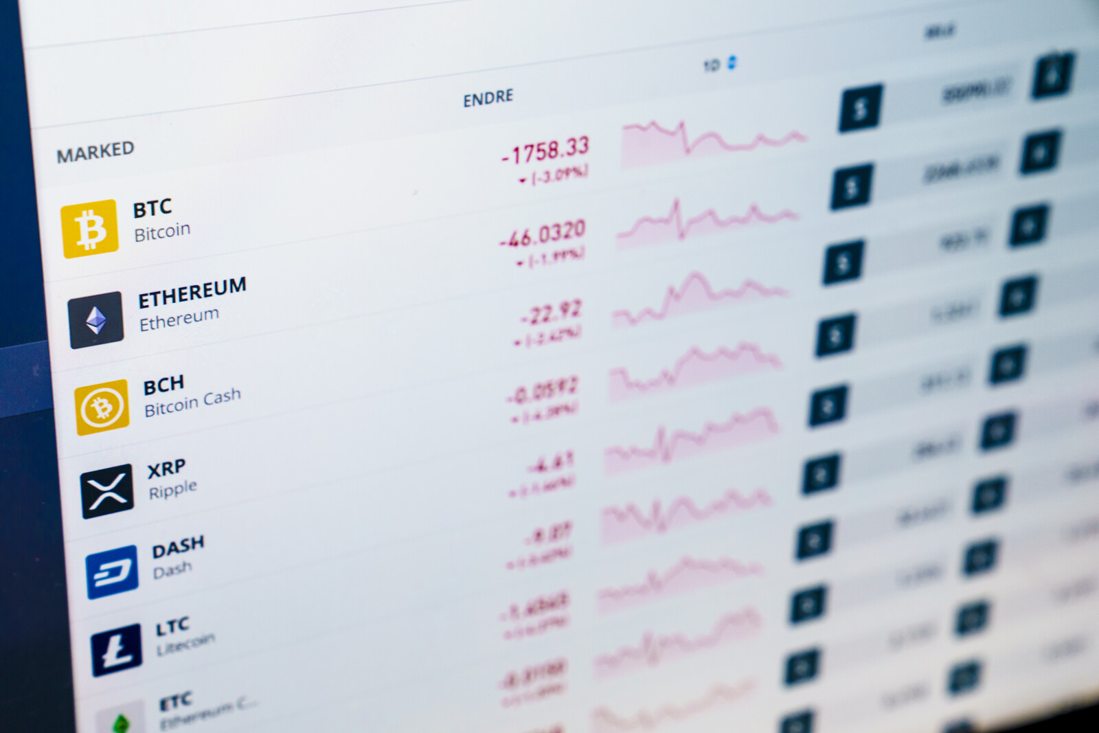 Cryptocurrency exchange Bybit robbed of 15 billion