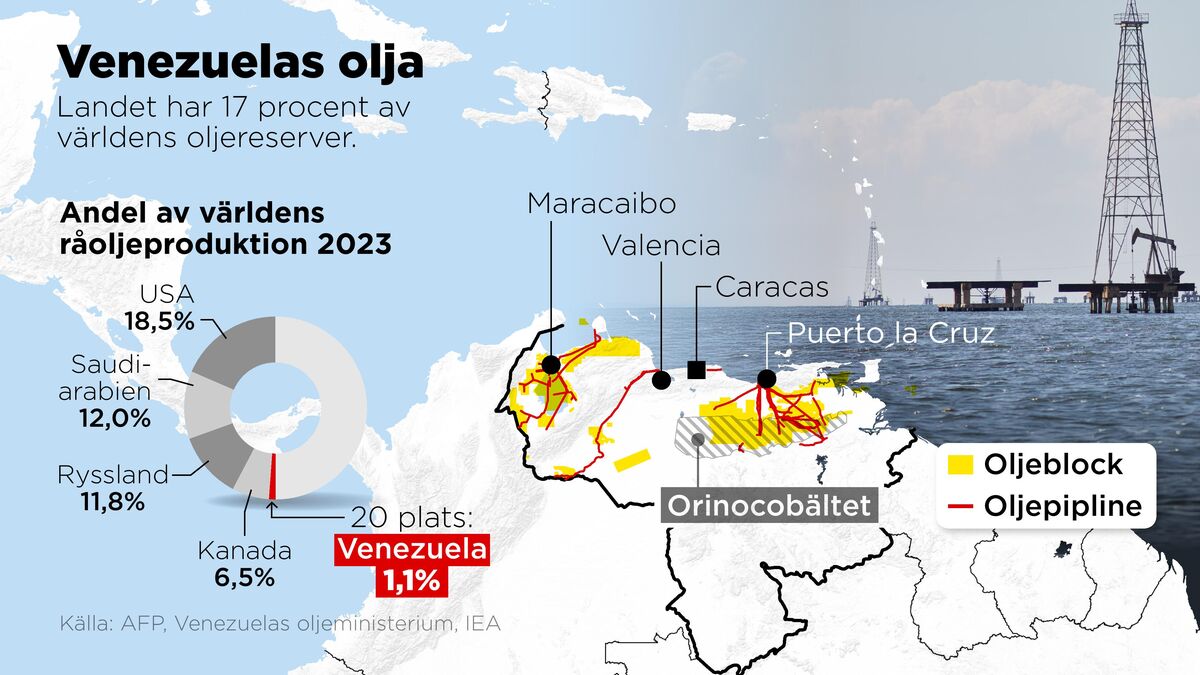 Venezuela's problem oil - thick,