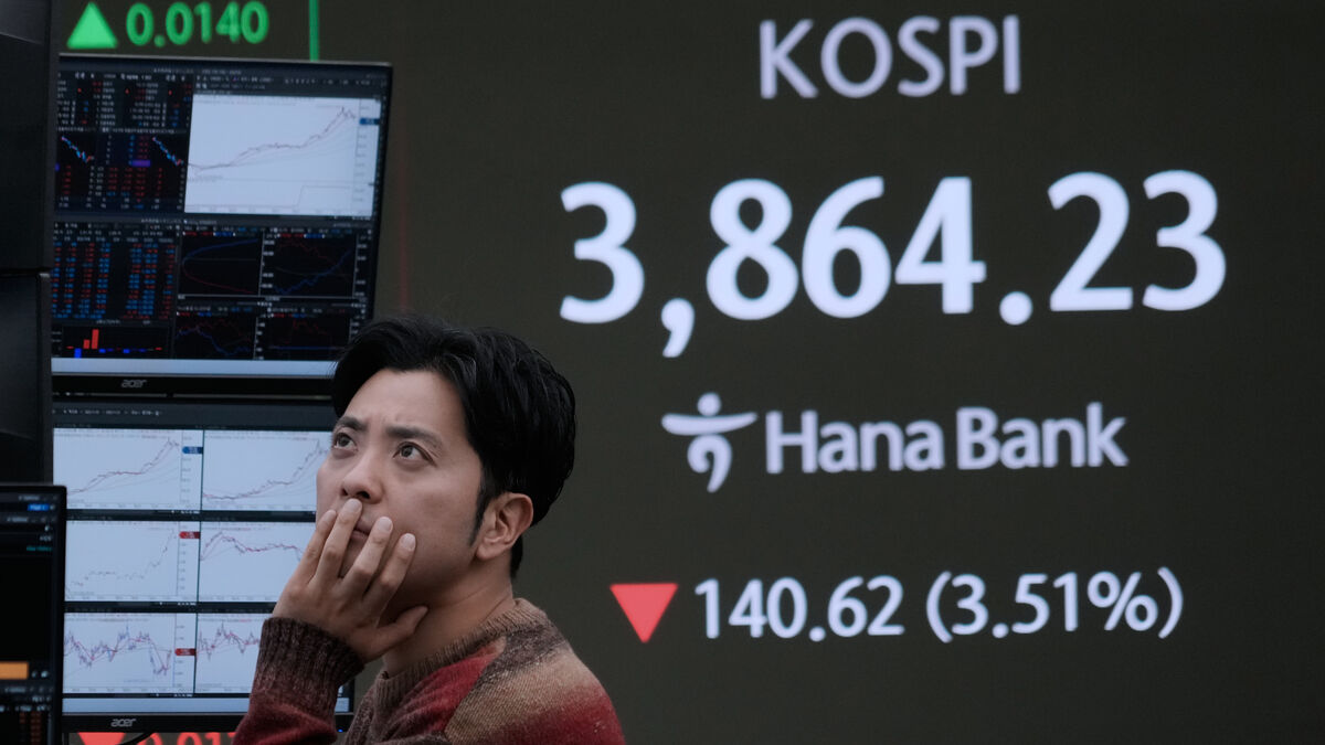 Sharp decline in Asia –