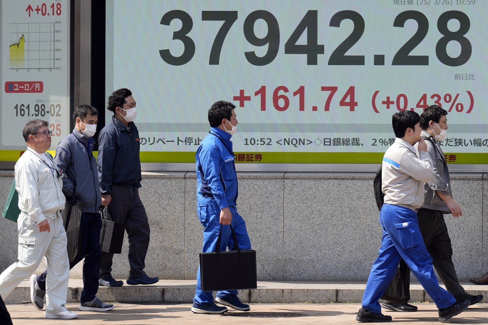 Asian Markets Rebound as Investors
